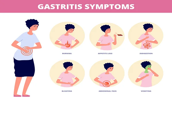 Gastric Complaints